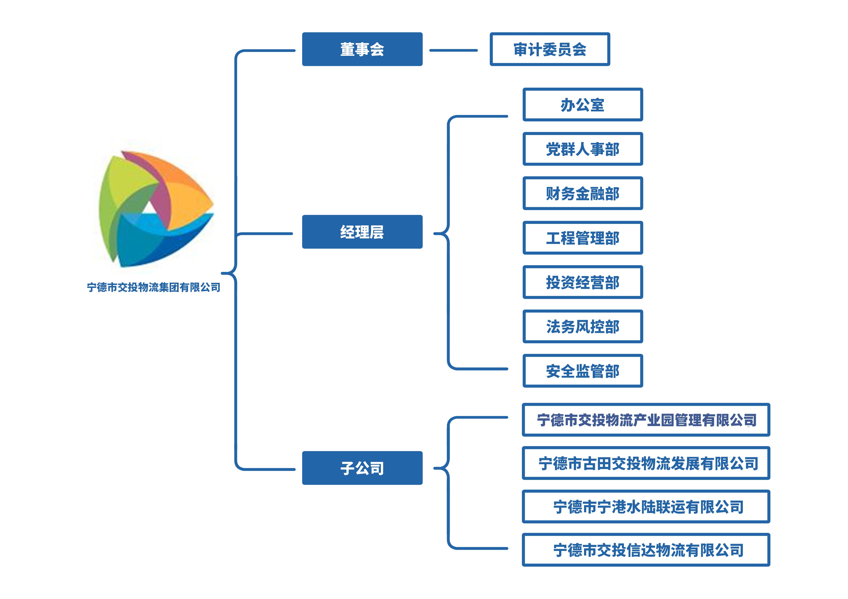 利来w66_利利国际最给力的老牌网